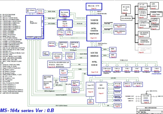MSI MS-164x (MS-1641) - rev 0B - Motherboard Diagram